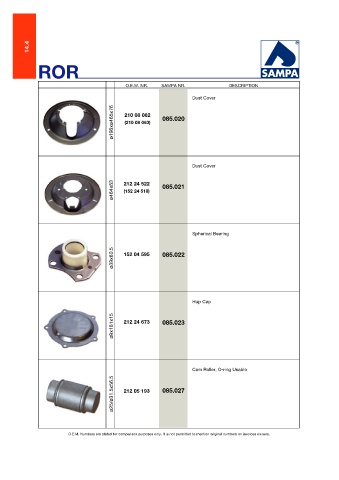 Catalogs auto parts for car and truck