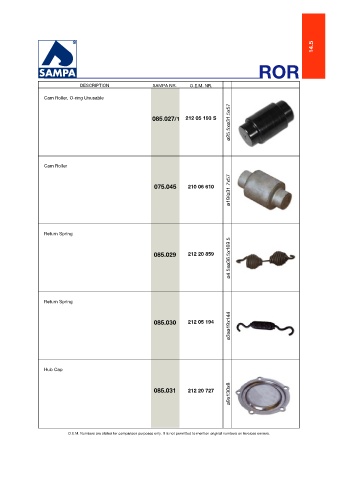 Catalogs auto parts for car and truck