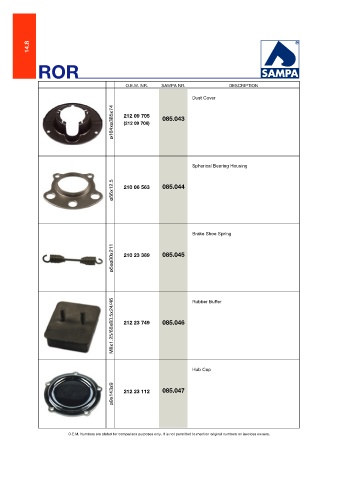 Catalogs auto parts for car and truck