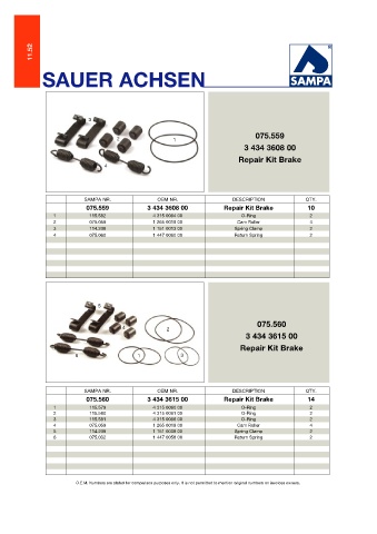 Catalogs auto parts for car and truck