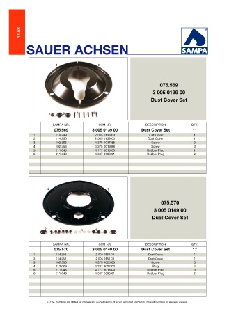 Catalogs auto parts for car and truck