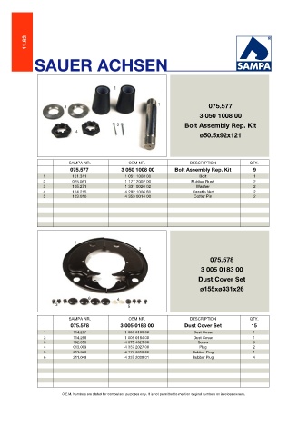 Catalogs auto parts for car and truck