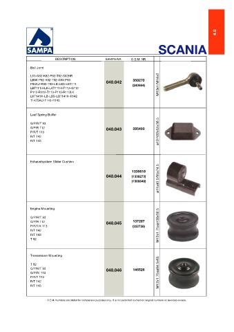 Catalogs auto parts for car and truck