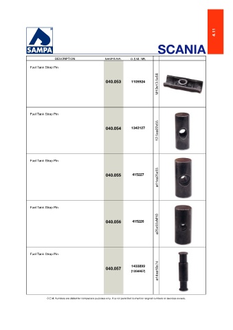 Catalogs auto parts for car and truck