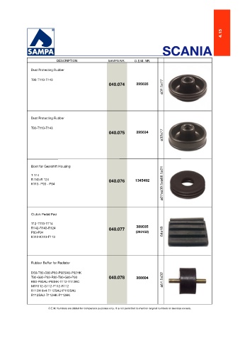 Catalogs auto parts for car and truck