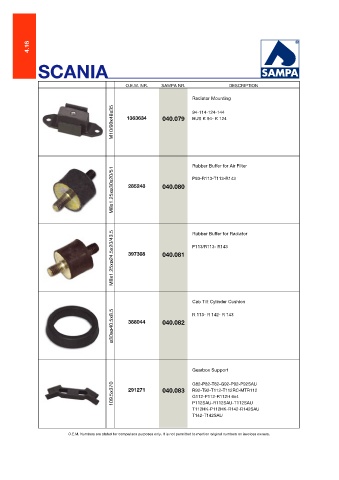 Catalogs auto parts for car and truck