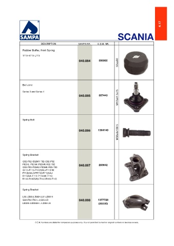 Catalogs auto parts for car and truck