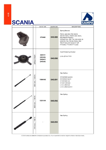 Catalogs auto parts for car and truck