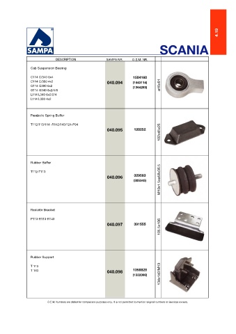 Catalogs auto parts for car and truck