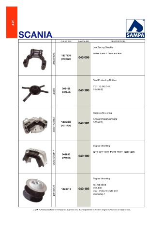 Catalogs auto parts for car and truck