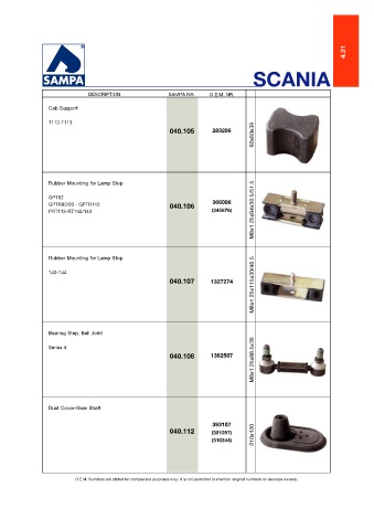 Catalogs auto parts for car and truck