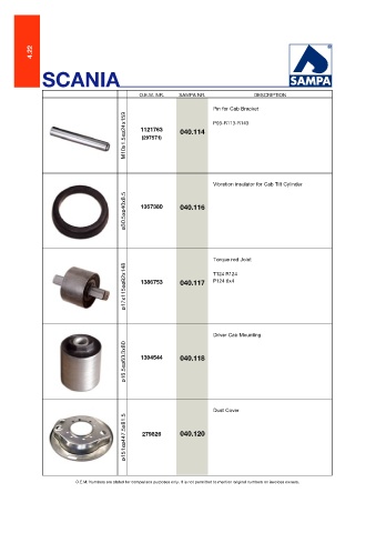 Catalogs auto parts for car and truck