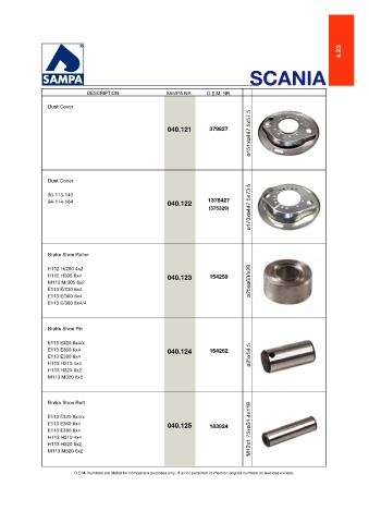 Catalogs auto parts for car and truck