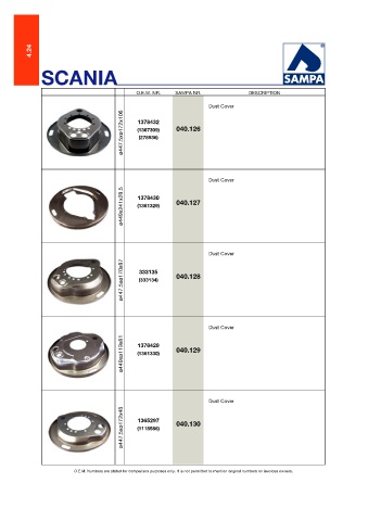 Catalogs auto parts for car and truck