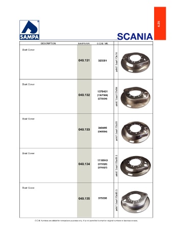 Catalogs auto parts for car and truck