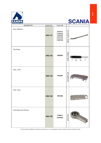 Catalogs auto parts for car and truck