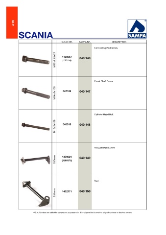 Catalogs auto parts for car and truck