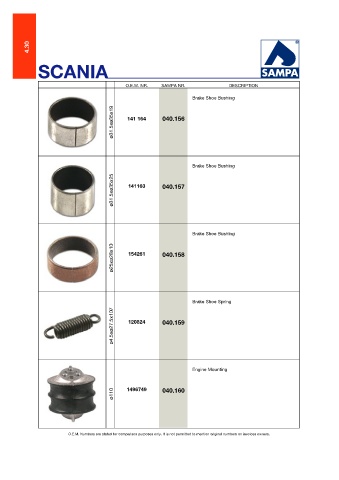 Catalogs auto parts for car and truck