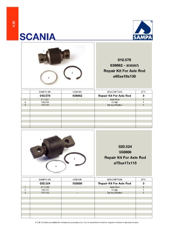 Catalogs auto parts for car and truck