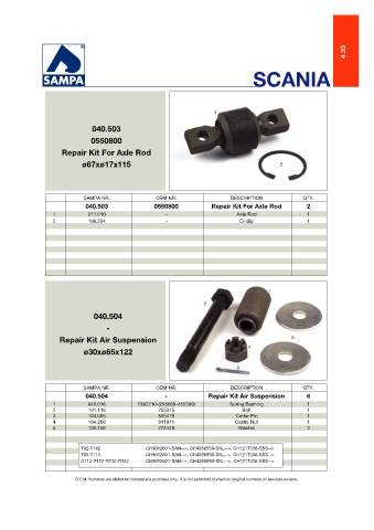 Catalogs auto parts for car and truck