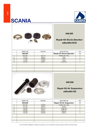 Catalogs auto parts for car and truck