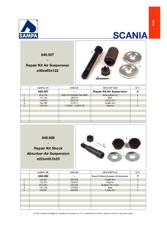 Catalogs auto parts for car and truck