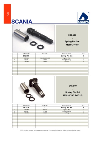 Catalogs auto parts for car and truck