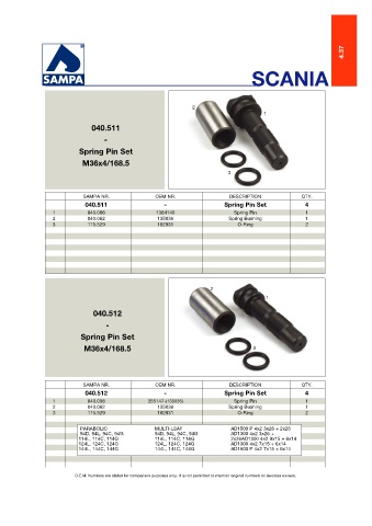 Catalogs auto parts for car and truck