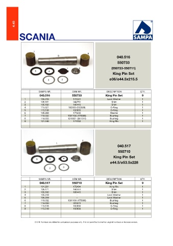 Catalogs auto parts for car and truck