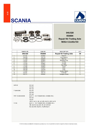 Catalogs auto parts for car and truck