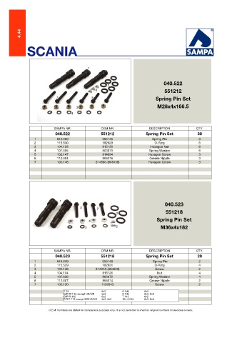 Catalogs auto parts for car and truck