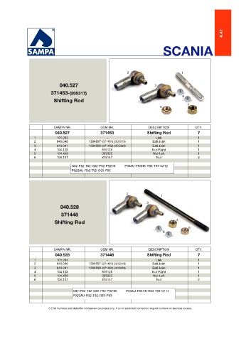 Catalogs auto parts for car and truck