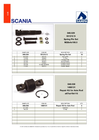 Catalogs auto parts for car and truck