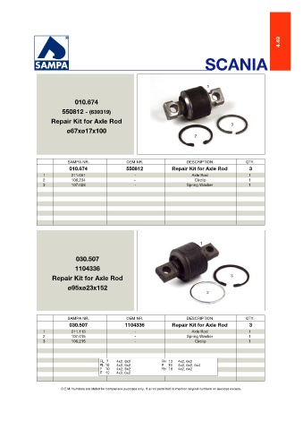 Catalogs auto parts for car and truck