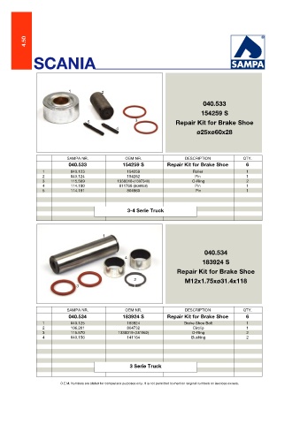 Catalogs auto parts for car and truck