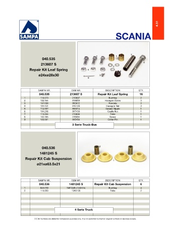 Catalogs auto parts for car and truck