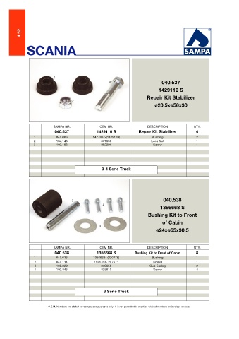 Catalogs auto parts for car and truck