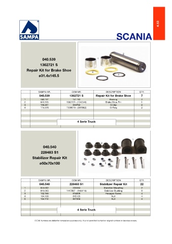 Catalogs auto parts for car and truck