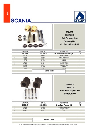 Catalogs auto parts for car and truck