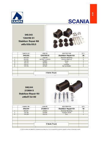 Catalogs auto parts for car and truck