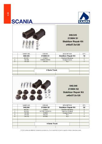 Catalogs auto parts for car and truck