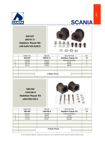 Catalogs auto parts for car and truck