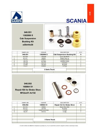 Catalogs auto parts for car and truck