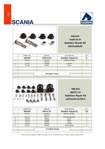 Catalogs auto parts for car and truck