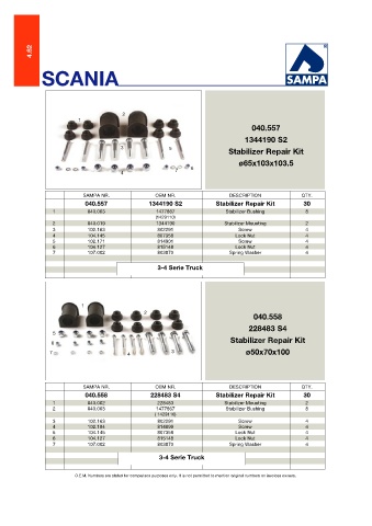 Catalogs auto parts for car and truck