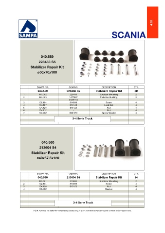 Catalogs auto parts for car and truck