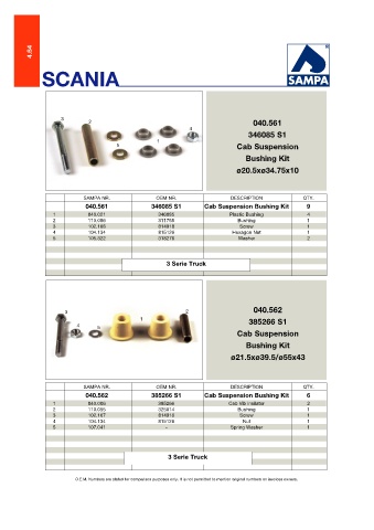 Catalogs auto parts for car and truck