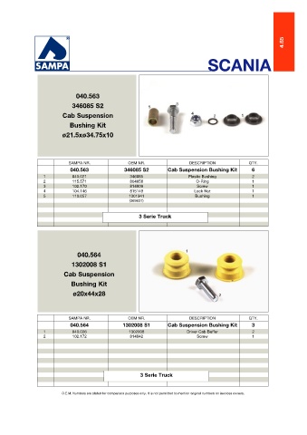 Catalogs auto parts for car and truck