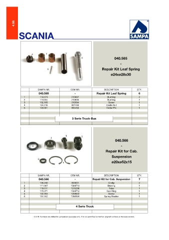 Catalogs auto parts for car and truck