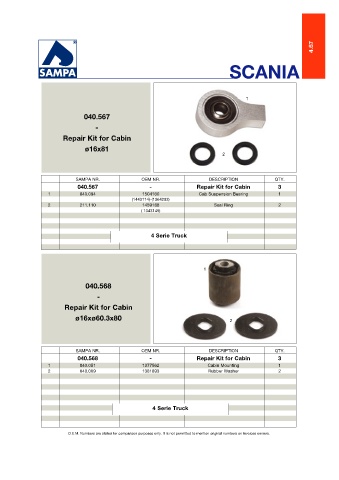 Catalogs auto parts for car and truck